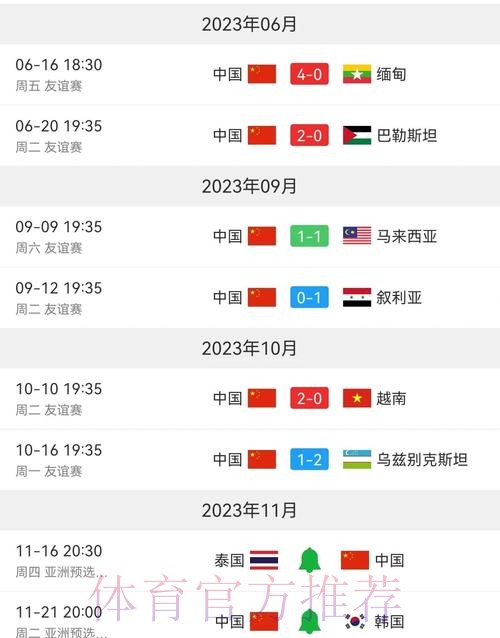 如何在2026世界杯下注免费获取最佳体验 如何在2026世界杯下注免费获取最佳体验